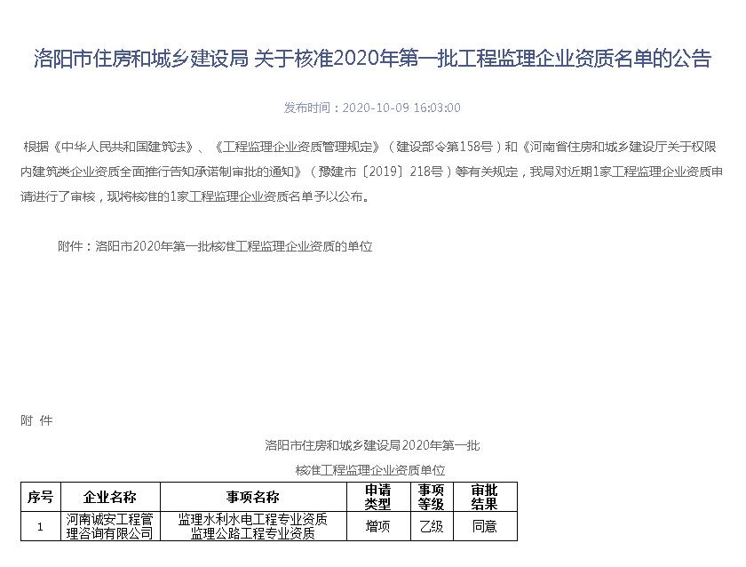 庆贺！河南诚安新资质审批通过！！！